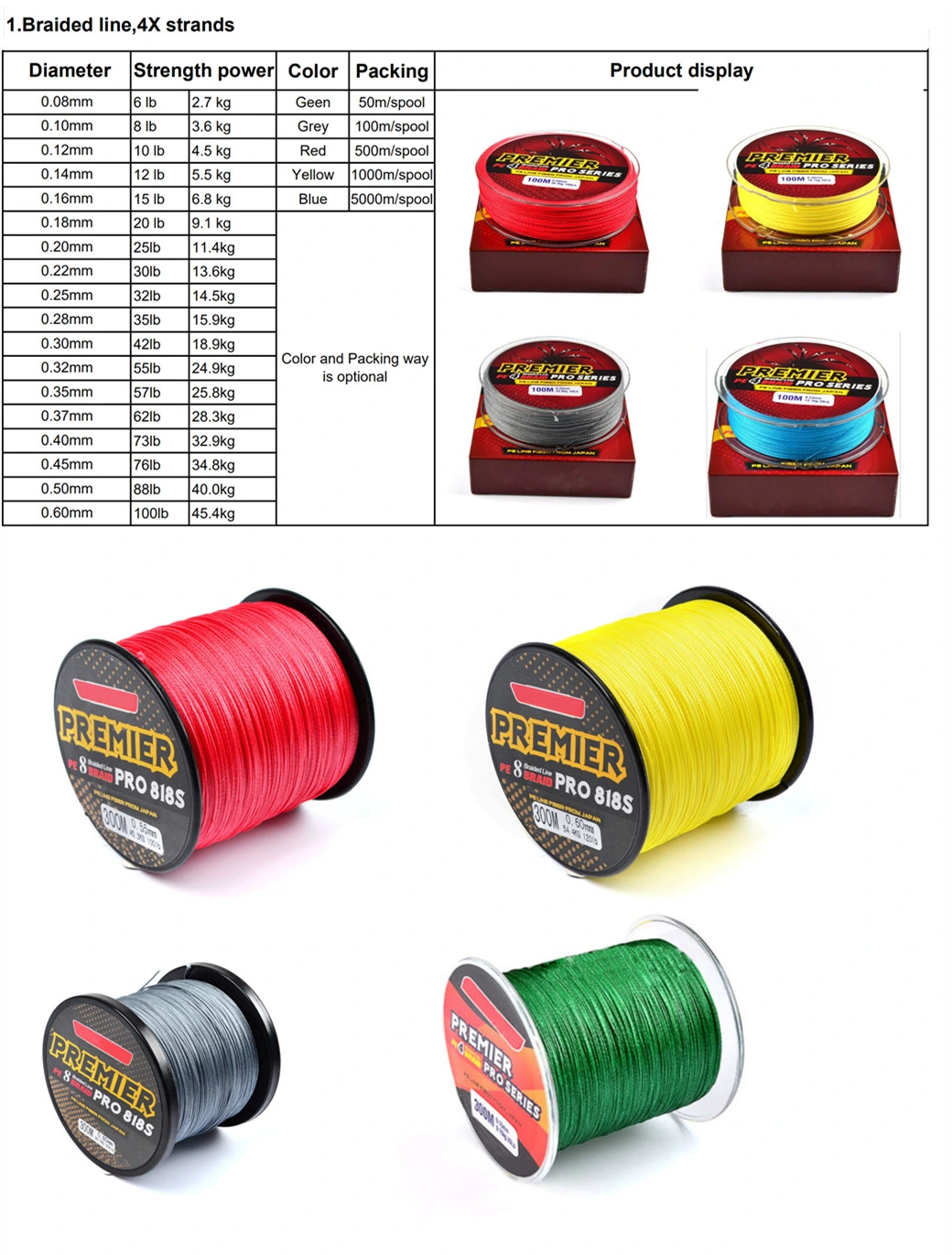 Saltwater Abrasion Resistant 10 20 30 40 Lb Sensitive Braided Lines 4 Strands 8 Strands 9 Strands 12 Strands Incredibly Round Smooth Fiber Braided Fishing Line